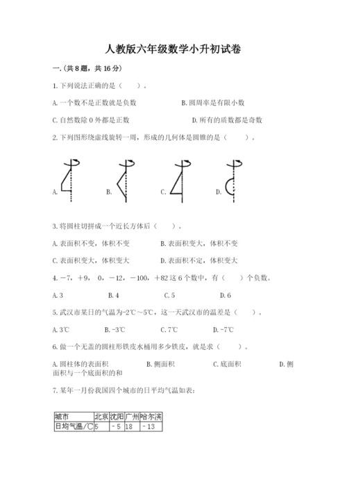 人教版六年级数学小升初试卷附答案（基础题）.docx