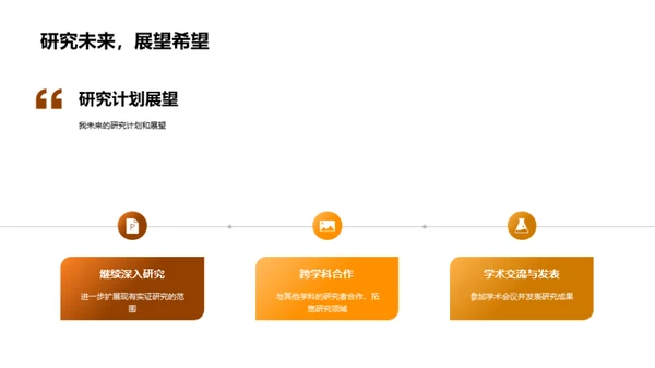 经济学中的实证探究