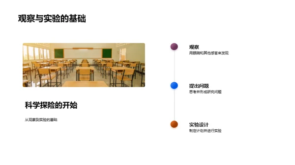 科学研究之旅