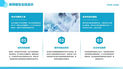 蓝色商务医疗临床病例报告PPT模板