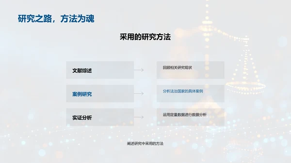 法治国家解析报告PPT模板