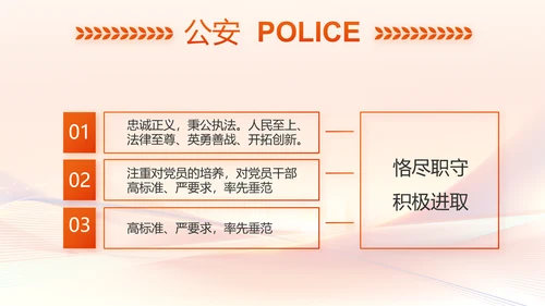 红色大气公安人民警察工作总结PPT