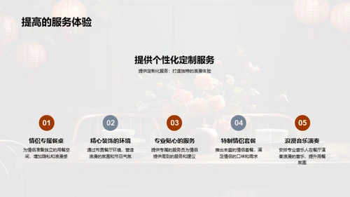 七夕节销售提升策略