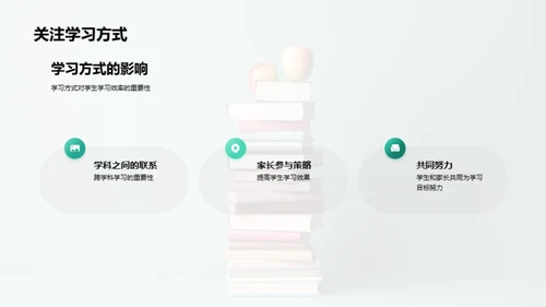 全面升级的学科整合