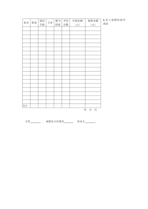 办公室管理制度企业福利管理表格大全.docx