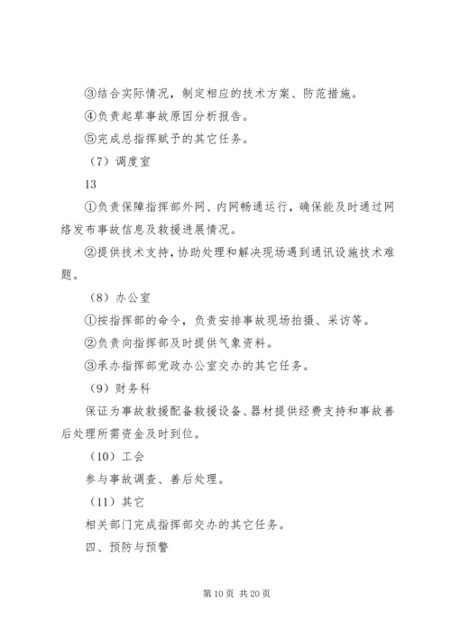 无计划停风应急预案 (4).docx