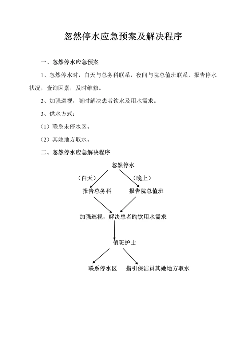 各种应急全新预案及处理标准流程.docx