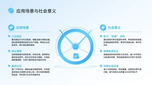 蓝色科技风智慧能源系统落地汇报PPT
