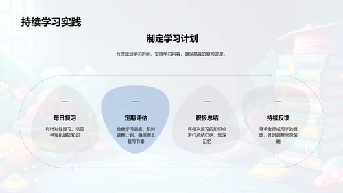 高考英语复习导则PPT模板