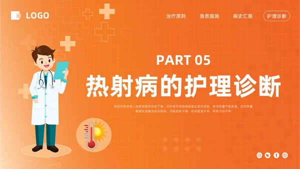 橙色简约热射病急救及护理措施PPT模板宣传PPT动态PPT