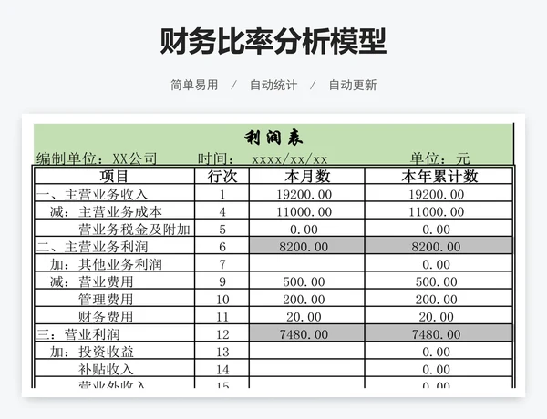 财务比率分析模型