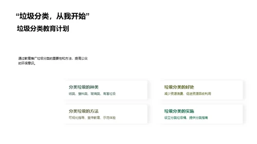 环保行动力