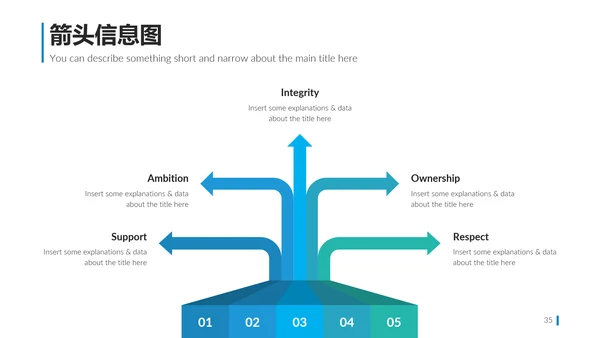 现代简洁商业计划书公司简介商务PPT模板