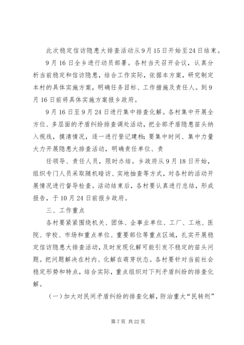 西城乡政府稳定信访实施方案.docx