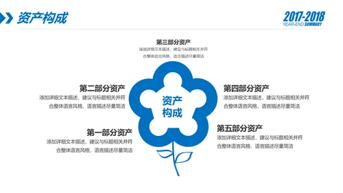 蓝色财务部数据分析报告年终总结PPT模板