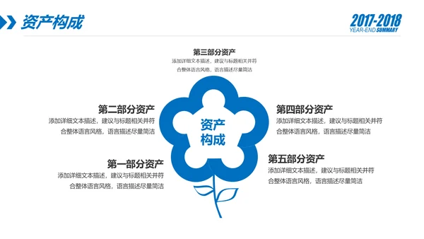 蓝色财务部数据分析报告年终总结PPT模板