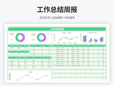工作总结周报