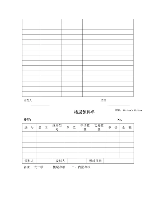 星级连锁酒店客服部综合表汇编.docx