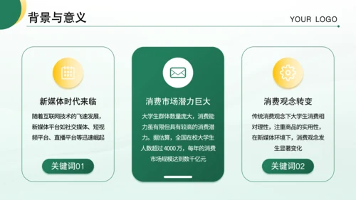 绿色商务风毕业论文答辩PPT模板