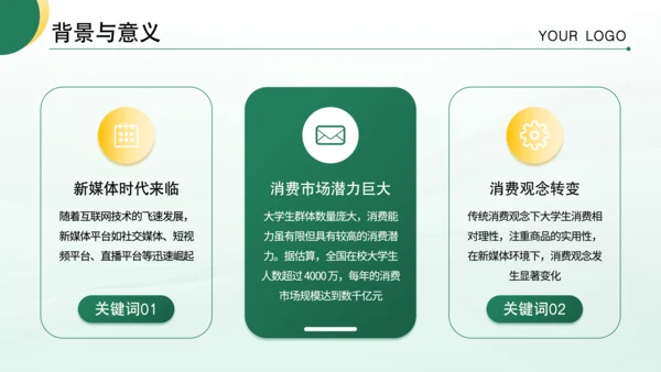 绿色商务风毕业论文答辩PPT模板