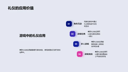 游戏设计与商务礼仪