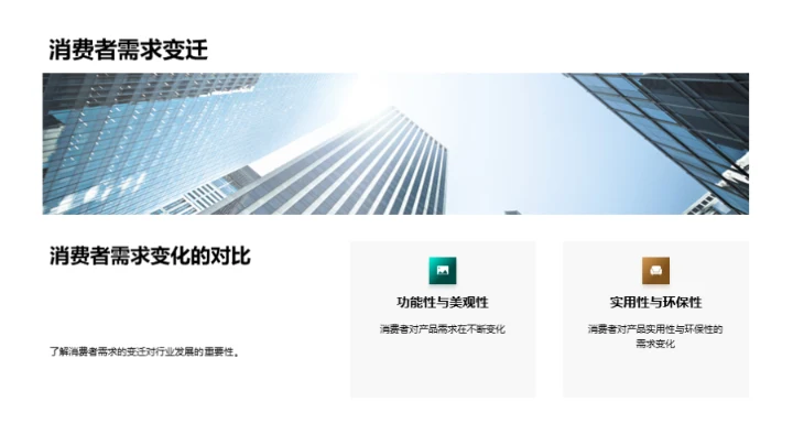 家居行业未来探索