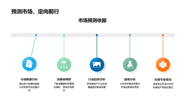 掌握双十一房产投资