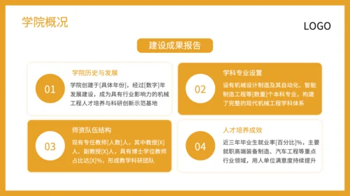 橙黄色商务风机械工程学院模式介绍PPT