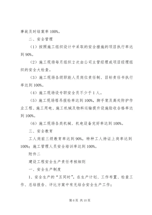 公园安全生产目标责任书 (2).docx