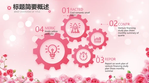 粉色水彩风常见妇科病知识宣传PPT动态模板