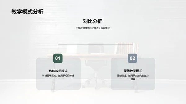 课堂教学精进之道