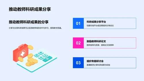 科研成果教学应用PPT模板