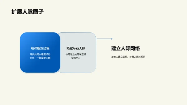 大学生活探索手册