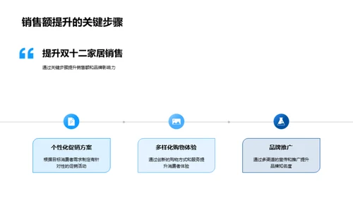 双十二家居电商攻略