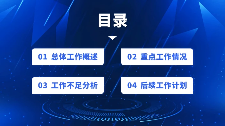 蓝色高端工作汇报年终述职总结PPT模板