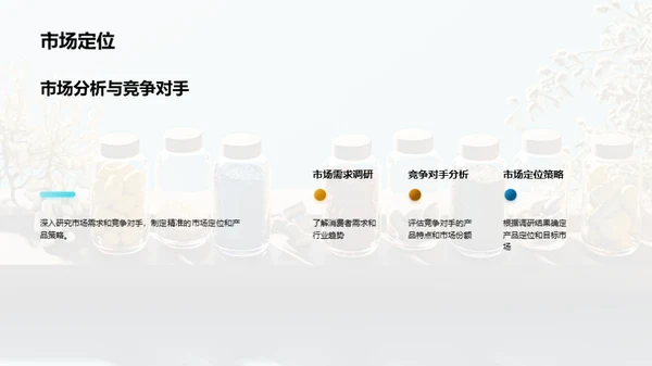 中成药行业的发展策略