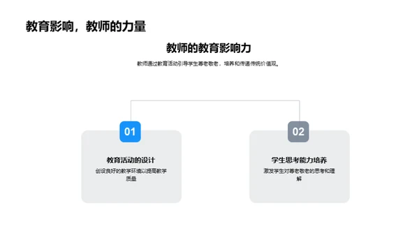 重阳节与敬老教育