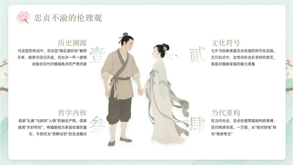绿色中国风关于七夕传统爱情文化课程主题PPT模板