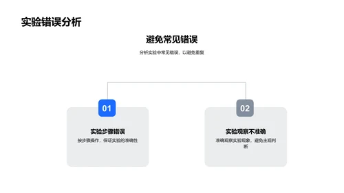 化学实验技术与安全PPT模板