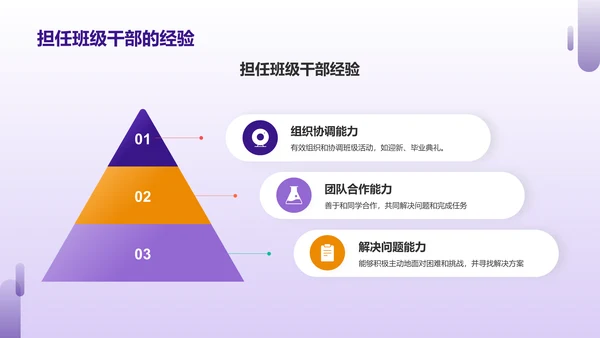 紫色扁平风学生会竞选——学生发言PPT模板