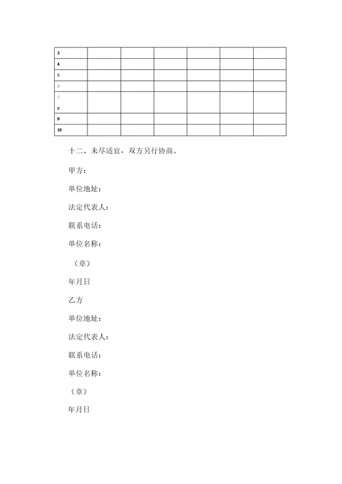 委托发布网络广告合同