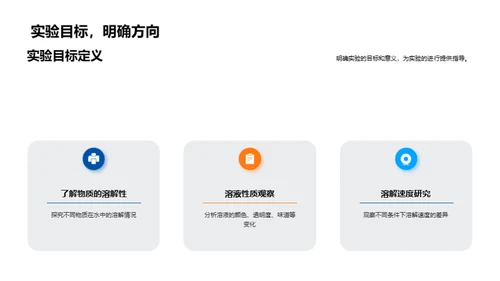 科学实验探秘之旅