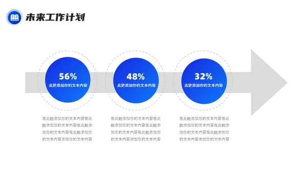 蓝紫色商务大气年终工作述职报告PPT工作总结年终总结