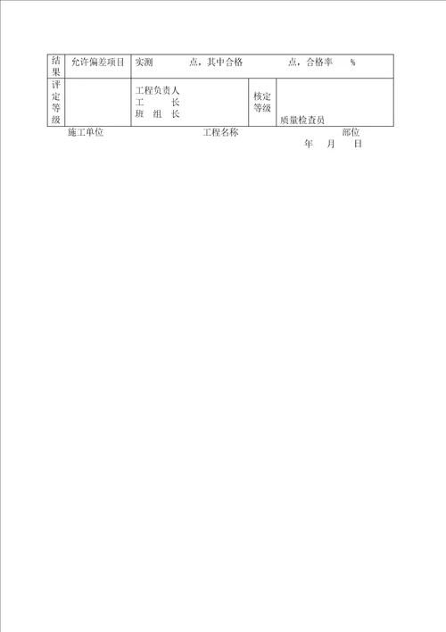 配管及管内穿线分项工程质量检验评定表表格格式