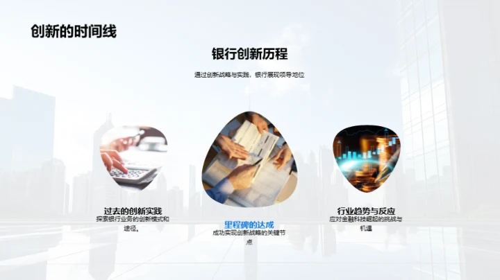银行创新之路