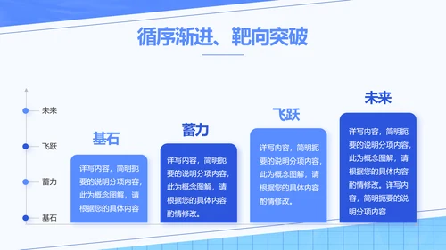 蓝色创意员工入职培训动态PPT模板