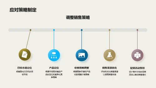 激光打印机销售深度分析