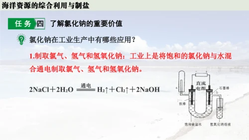 跨学科实践活动8  海洋资源的综合利用与制盐课件(共39张PPT内嵌视频)