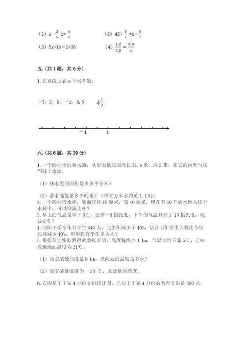 小学六年级数学毕业试题附答案【精练】.docx