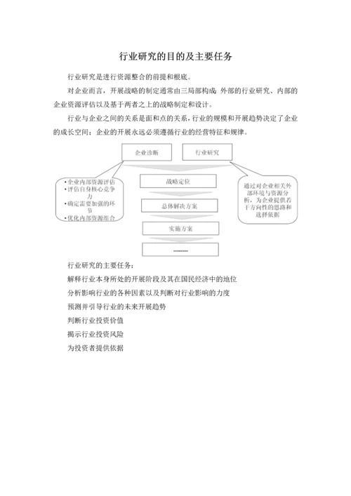 物流软件行业深度调研与行业运营态势报告.docx